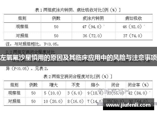 左氧氟沙星慎用的原因及其临床应用中的风险与注意事项
