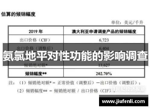 氨氯地平对性功能的影响调查
